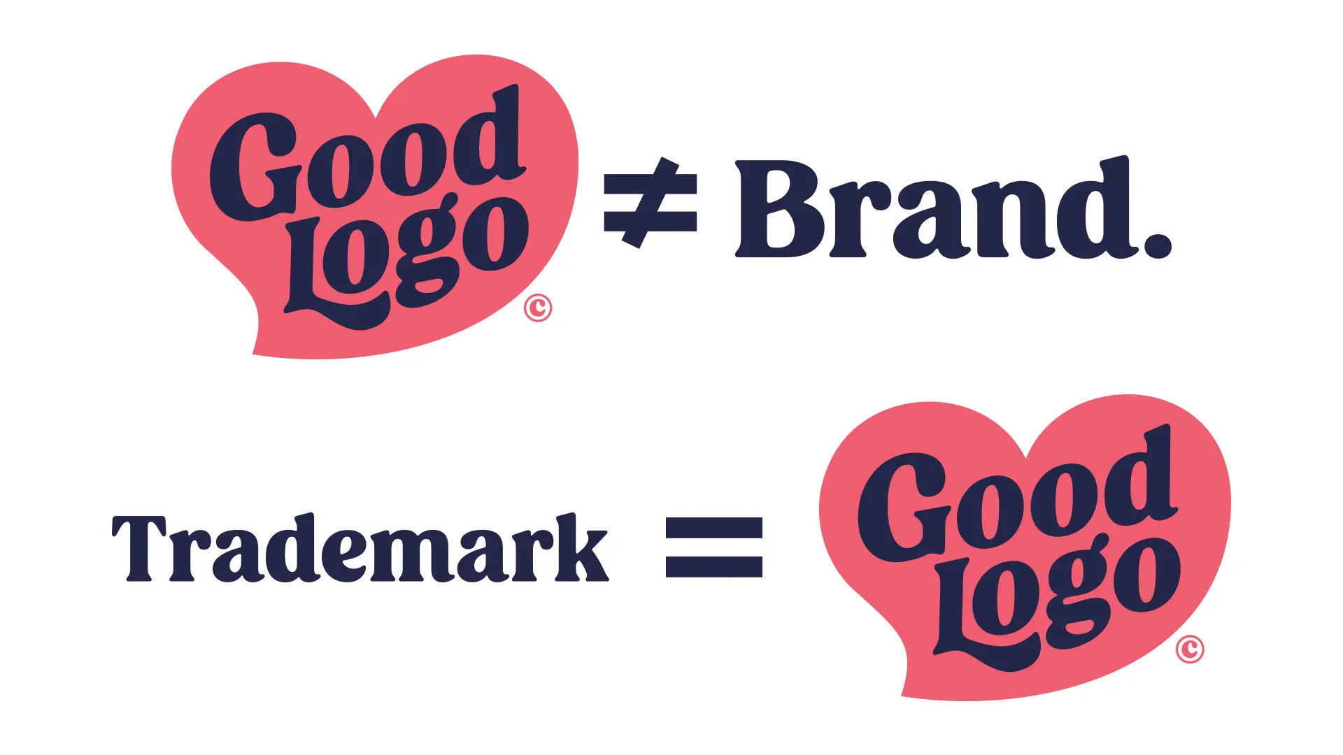 A logo is not a brand